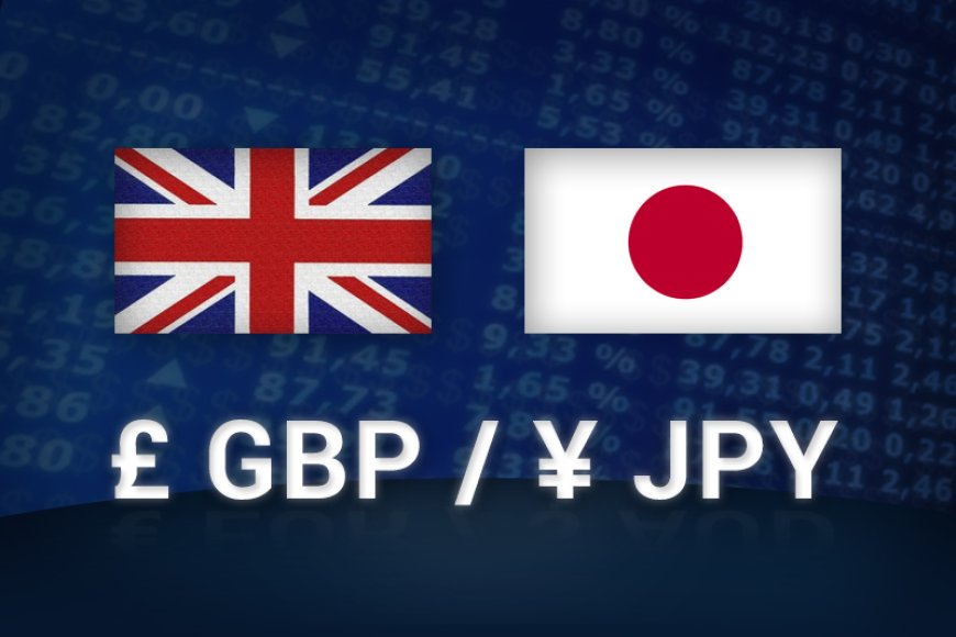 GBP/JPY Naik ke Dekat 199,00 saat Taruhan Penurunan Suku Bunga BoJ Mereda