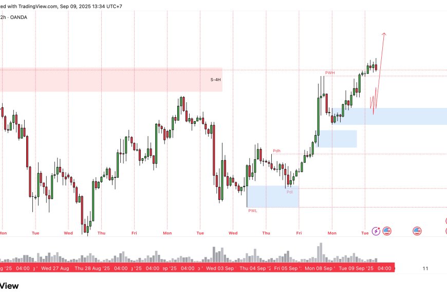 EUR/USD Naik Mendekati 1,1800 saat Pedagang Prakirakan ECB akan Pertahankan Suku Bunga Tidak Berubah