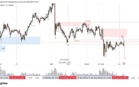 Menjelang Fed Cut: Emas Sideways, Yen Siaga, AUD di Persimpangan