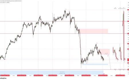Gold & DXY Radar - Rabu, 31 Desember 2025: Emas Cetak Rekor Tahunan, Dolar Tertahan di Akhir 2025