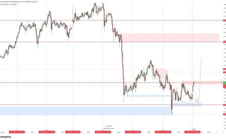 Gold & DXY Radar  Jumat, 2 Januari 2026: Data Minggu Pertama Januari Jadi Penentu Irama Pasar