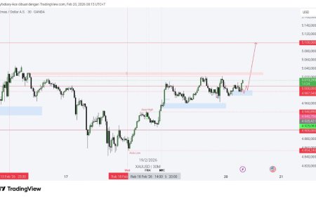 Gold & DXY Radar Jumat 20 Feb 2026: Emas Dijaga Geopolitik, Dolar Diuntungkan Fed “Tegas”