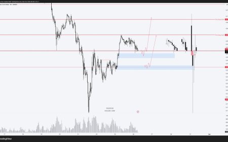 Gold & DXY Radar Kamis, 26 Maret 2026: Emas Uji Zona Kritis, Dolar Tetap Percaya Diri