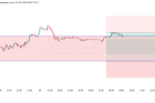 SUGGESTION USOIL 20 OKTOBER 2026