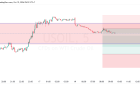 SUGGESTION USOIL 19 OKTOBER 2026