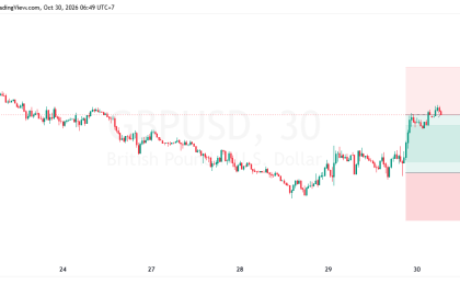 SUGGESTION GBPUSD 30 OKTOBER 2026